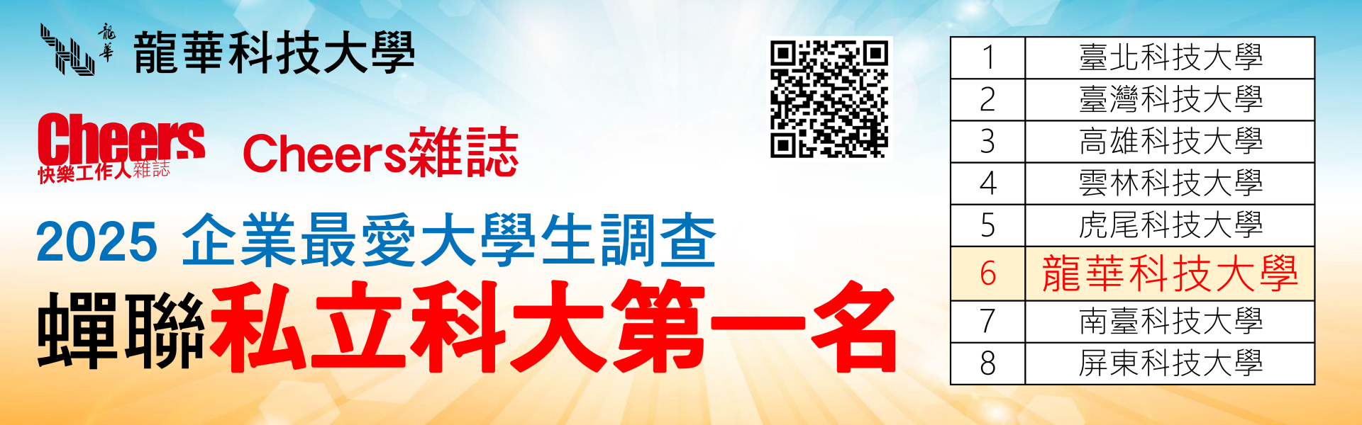 宣傳圖示(內容為龍華科大2024企業最愛大學生續獲私立科大第一,全國科大第四)